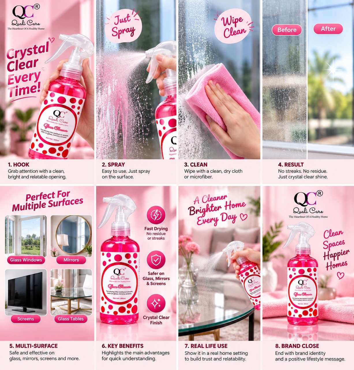Quali Care Glass Cleaner - 5 L - Image 3